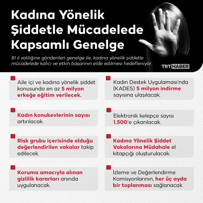 Kadına yönelik şiddete karşı kapsamlı genelge